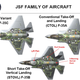 Illustration for article titled This Is What An F-35 Landing On A Wintery Runway WIll Look Like